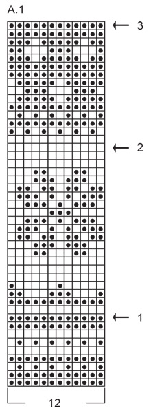 Diagram for DROPS 247-21