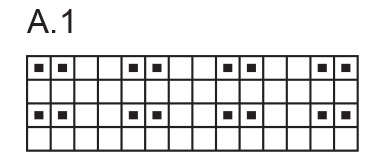 Diagram for DROPS 247-24