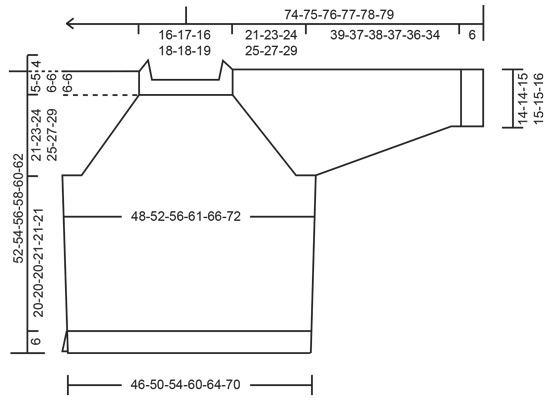 Diagram for DROPS 248-10