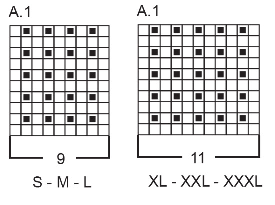 Diagram for DROPS 248-10