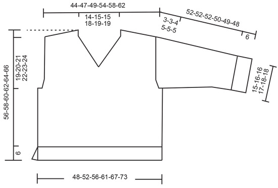 Diagram for DROPS 248-13