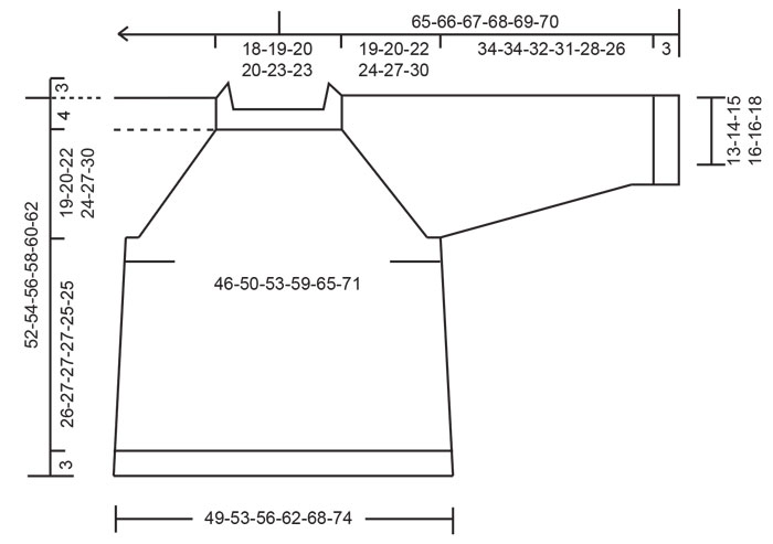 Diagram for DROPS 248-14