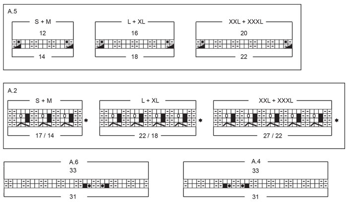 Diagram for DROPS 248-14
