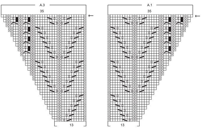 Diagram for DROPS 248-14