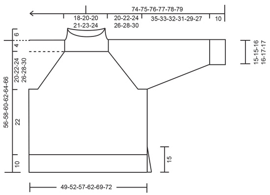 Diagram for DROPS 248-15