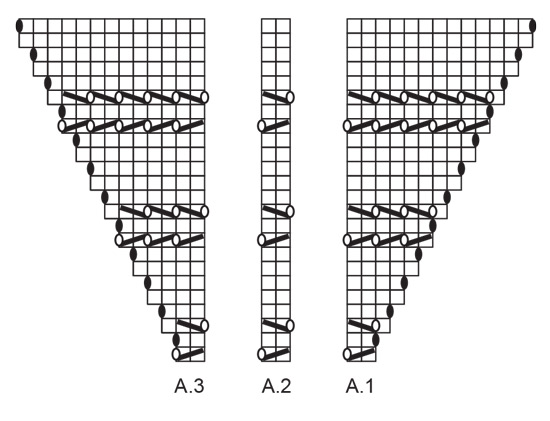 Diagram for DROPS 248-15