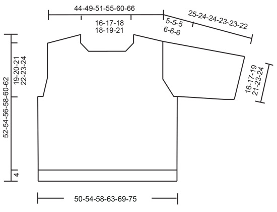 Diagram for DROPS 248-16