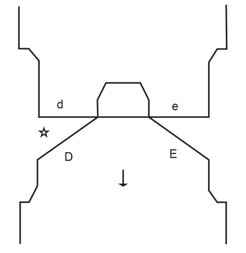 Diagram for DROPS 248-16