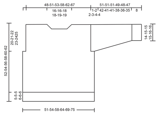 Diagram for DROPS 248-17