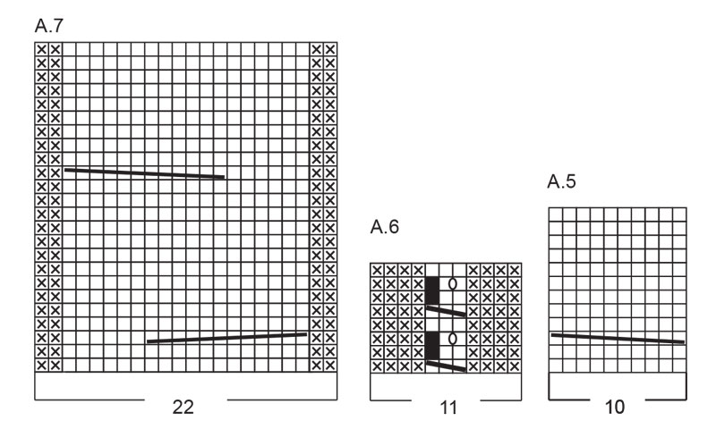 Diagram for DROPS 248-17