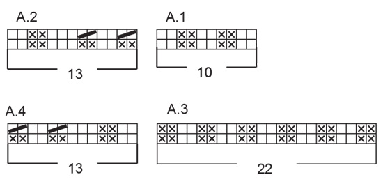 Diagram for DROPS 248-17