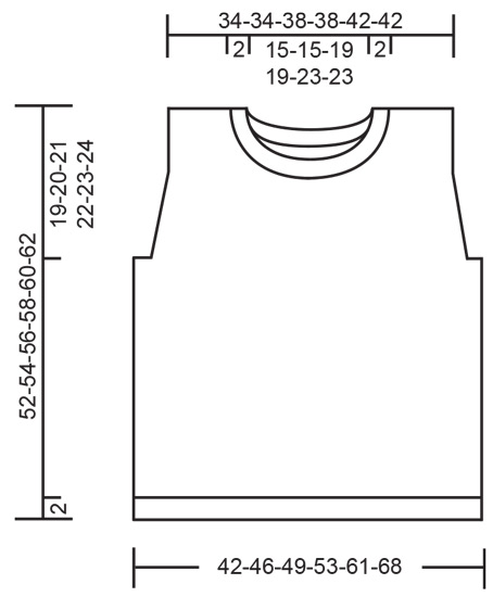 Diagram for DROPS 248-18