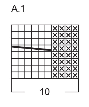 Diagram for DROPS 248-18