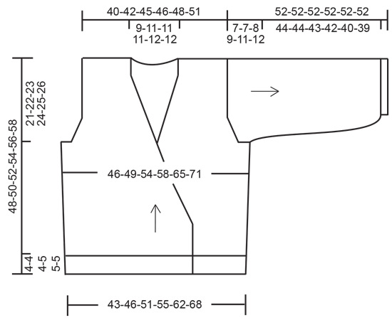 Diagram for DROPS 248-2