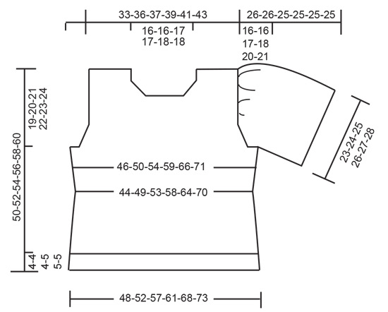 Diagram measurements for DROPS 248-20