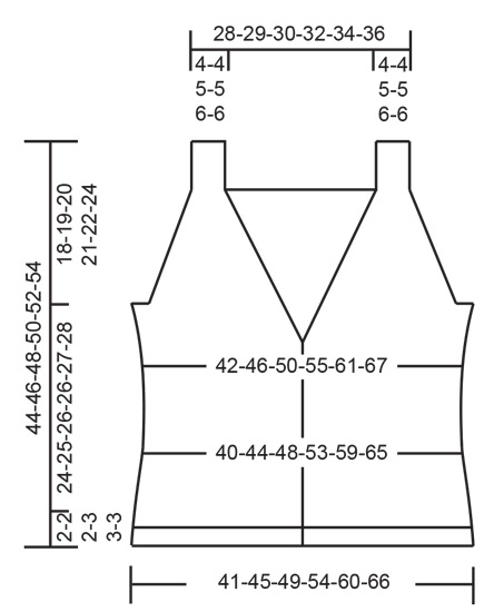 Diagram for DROPS 248-21