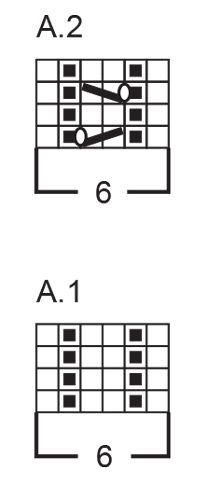 Diagram for DROPS 248-21