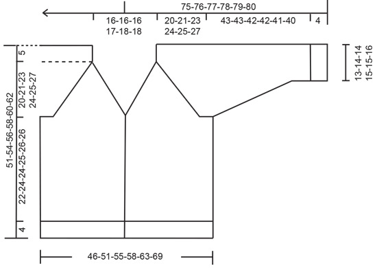 Diagram for DROPS 248-23