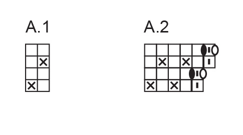 Diagram for DROPS 248-24