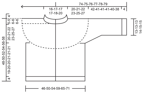 Diagram for DROPS 248-25