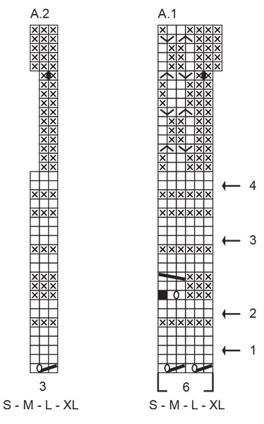 Diagram for DROPS 248-25