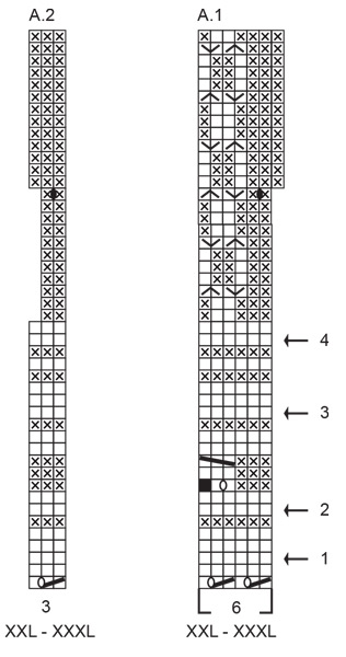 Diagram for DROPS 248-25