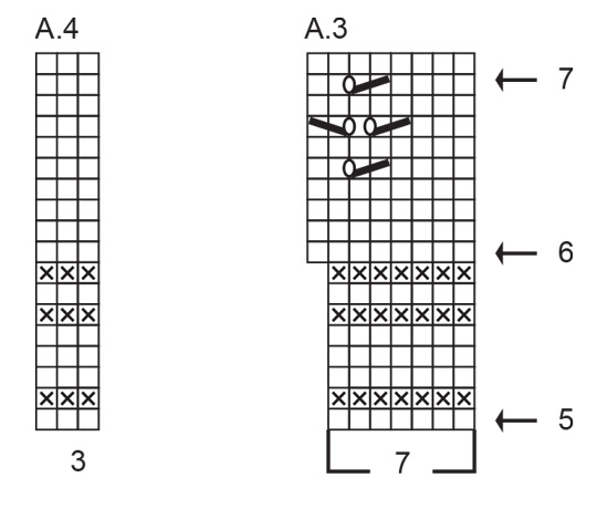 Diagram for DROPS 248-25