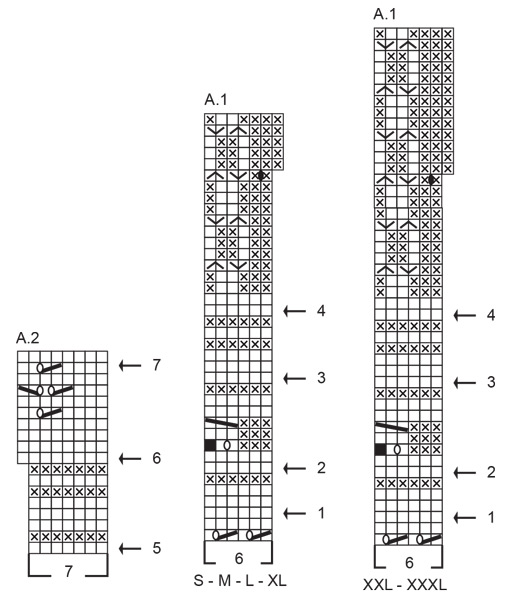 Diagram for DROPS 248-26