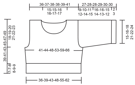 Diagram for DROPS 248-27