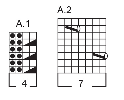 Diagram for DROPS 248-27