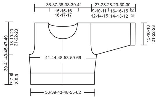 Diagram for DROPS 248-28