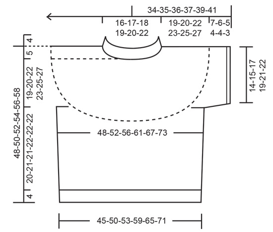 Diagram for DROPS 248-29