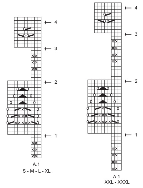 Diagram for DROPS 248-29