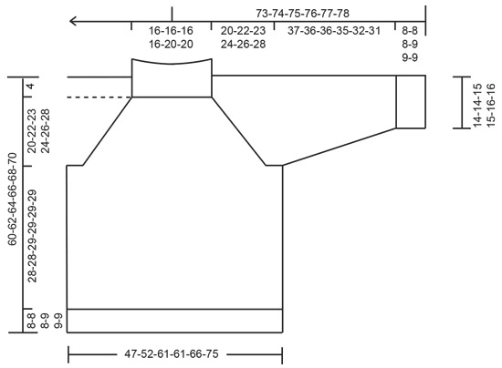 Diagram for DROPS 248-3