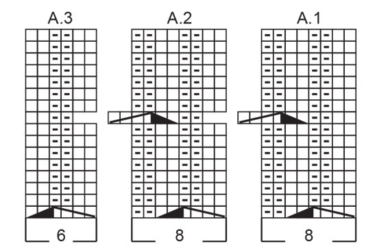 Diagram for DROPS 248-3