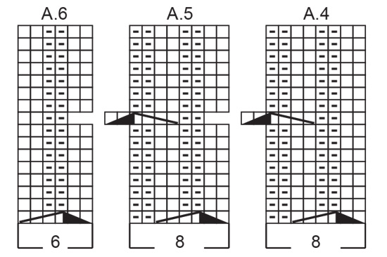 Diagram for DROPS 248-3