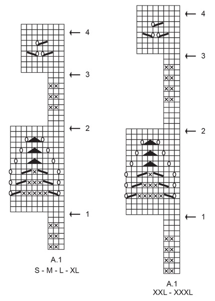 Diagram for DROPS 248-30