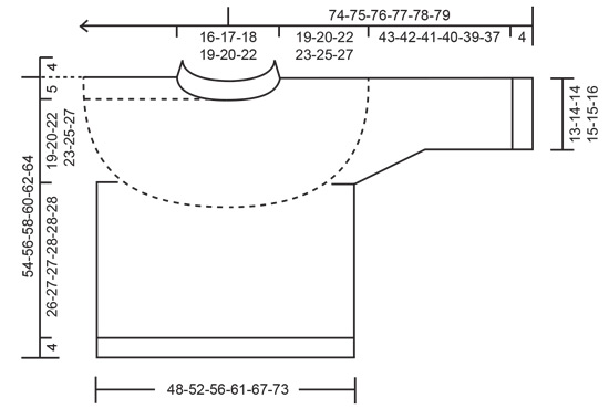 Diagram for DROPS 248-31