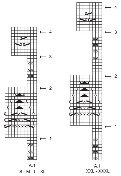 Diagram for DROPS 248-31