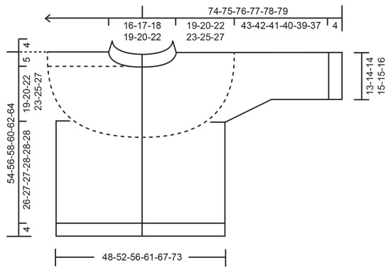 Diagram for DROPS 248-32