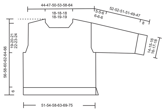 Diagram for DROPS 248-34