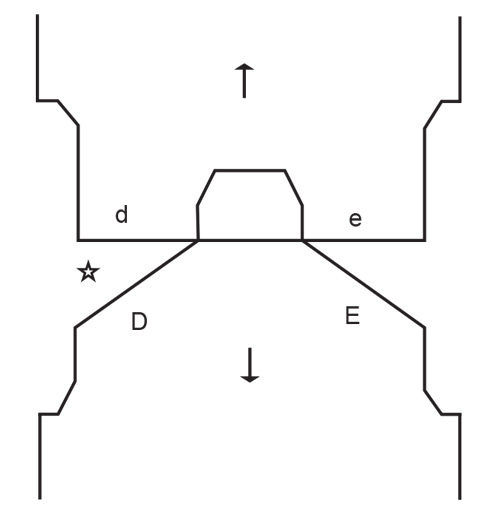 Diagram for DROPS 248-34