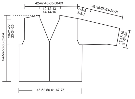 Diagram for DROPS 248-35
