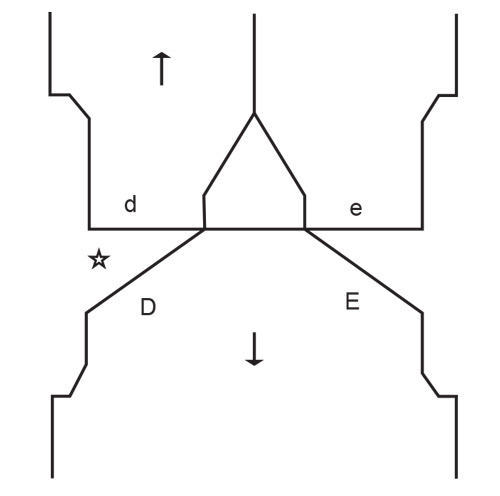 Diagram for DROPS 248-35