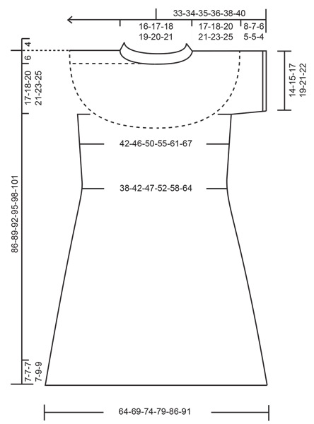 Diagram for DROPS 248-36