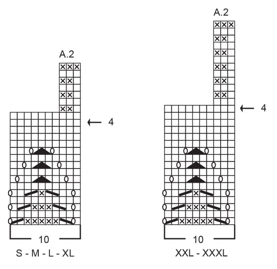 Diagram for DROPS 248-36