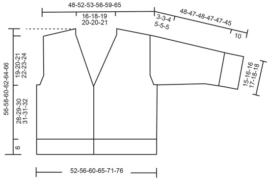 Diagram measurements for DROPS 248-4