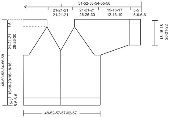Diagram for DROPS 248-5