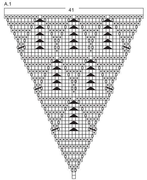 Diagram for DROPS 248-5