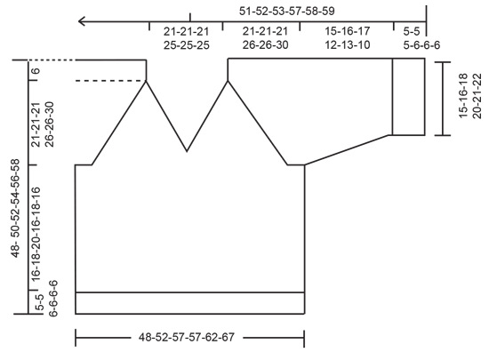Diagram for DROPS 248-6